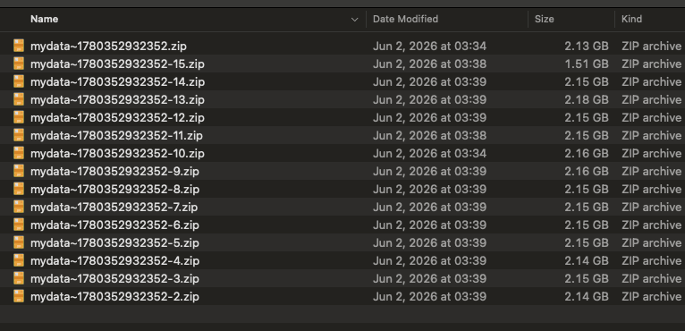 A folder of downloaded Snapchat mydata ZIP export parts